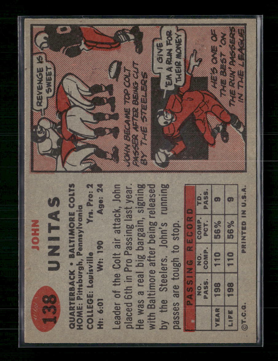 John Unitas 1957 Topps #138 - Trimmed