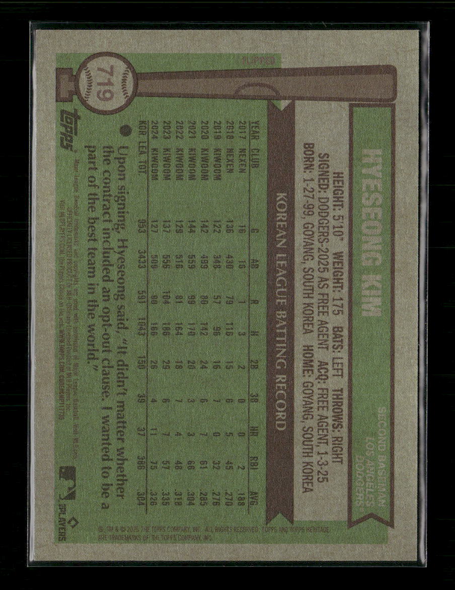 2025 Topps Heritage Hyeseong Kim Rookie #719