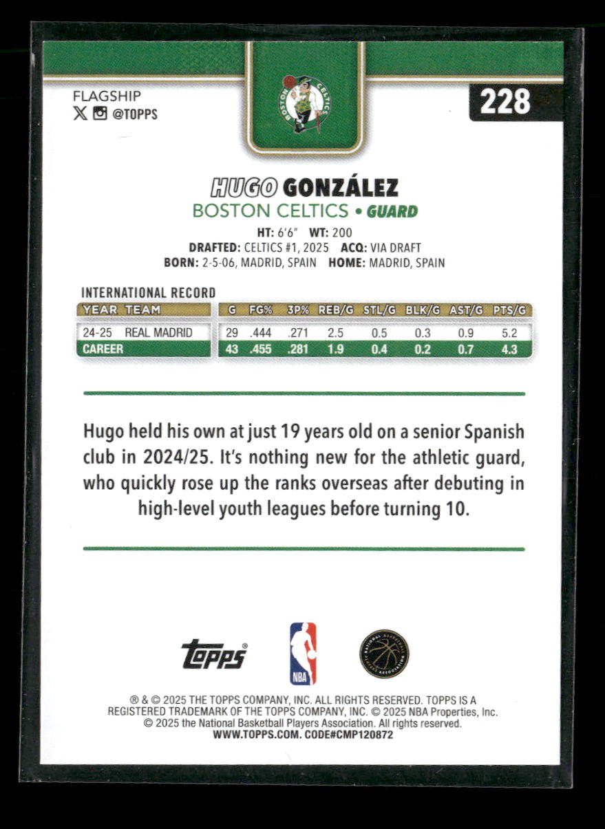 2025-26 Topps Gold Hugo González Rookie #/2025 #228