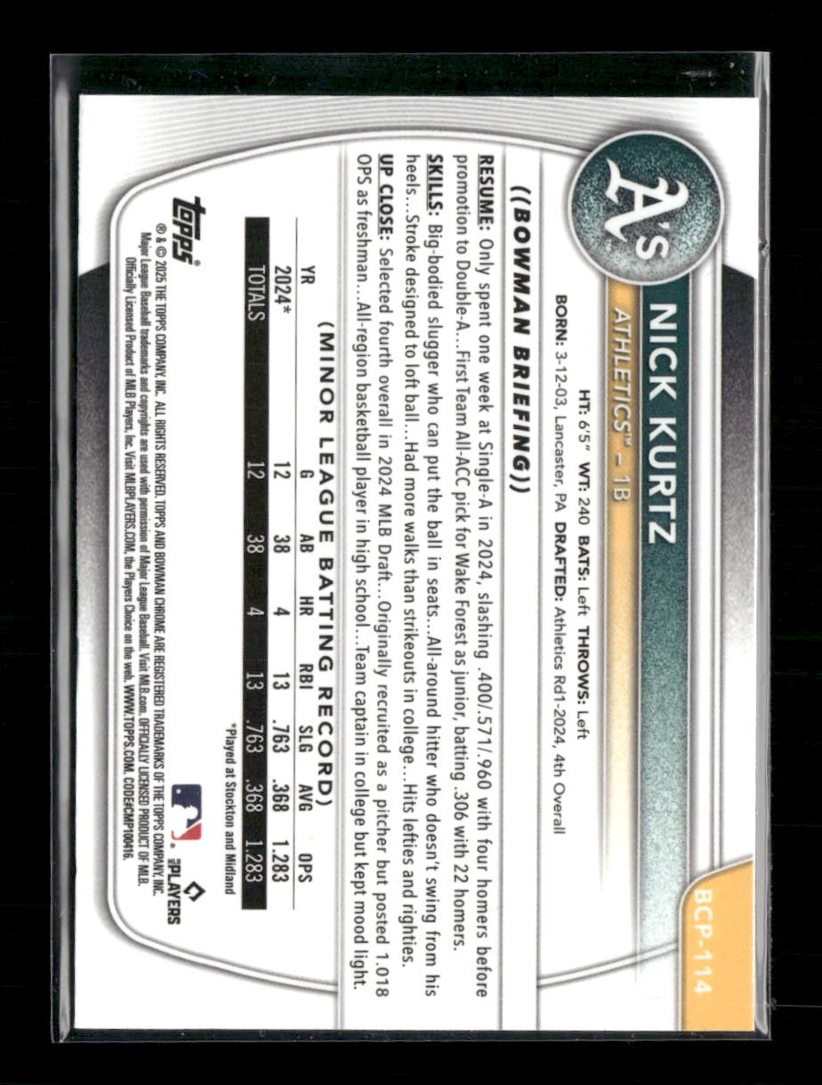 2025 Bowman Chrome Prospects Reptilian Refractor Nick Kurtz #BCP-114