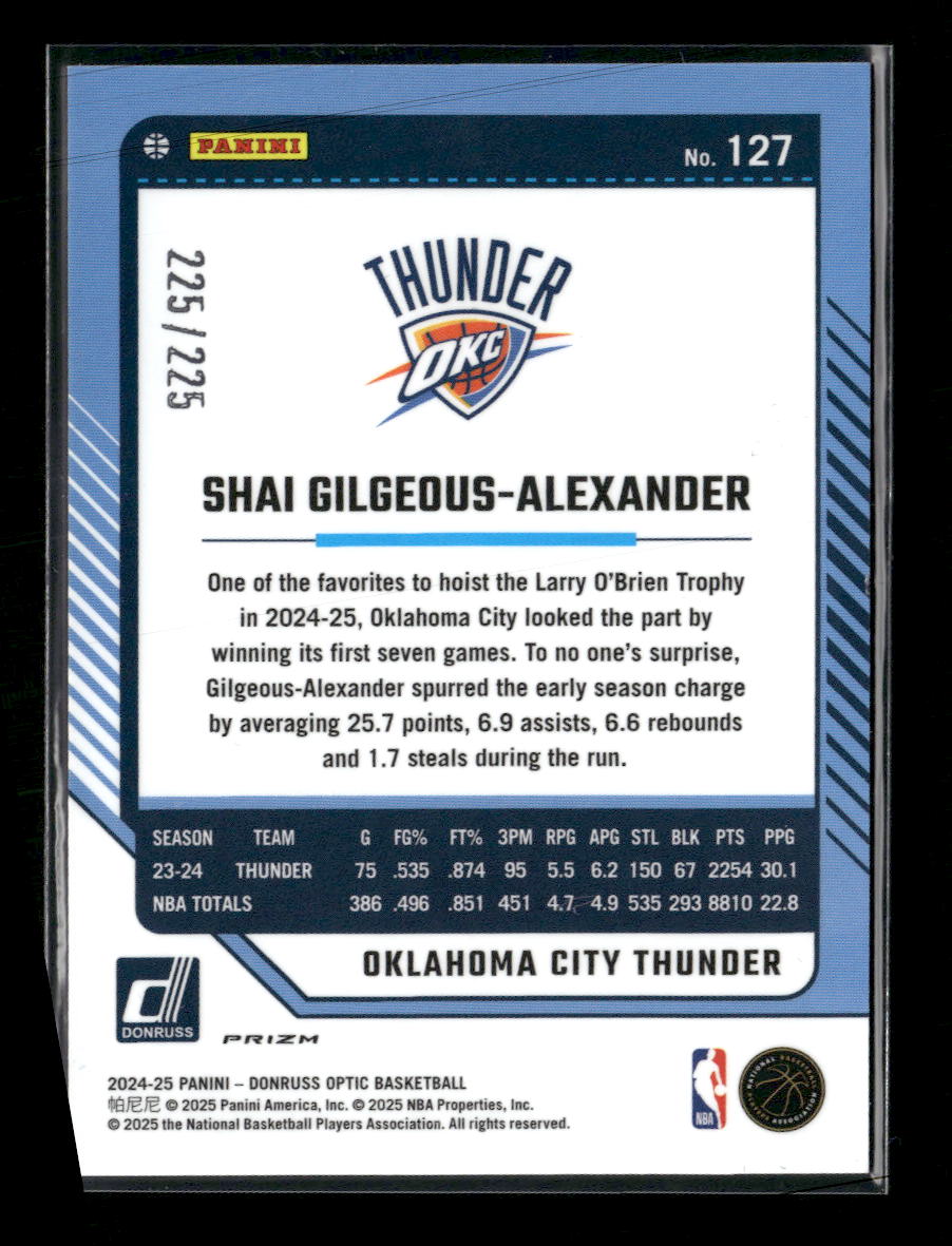 2024-25 Donruss Optic Orange Shock Shai Gilgeous-Alexander #225/225 #127