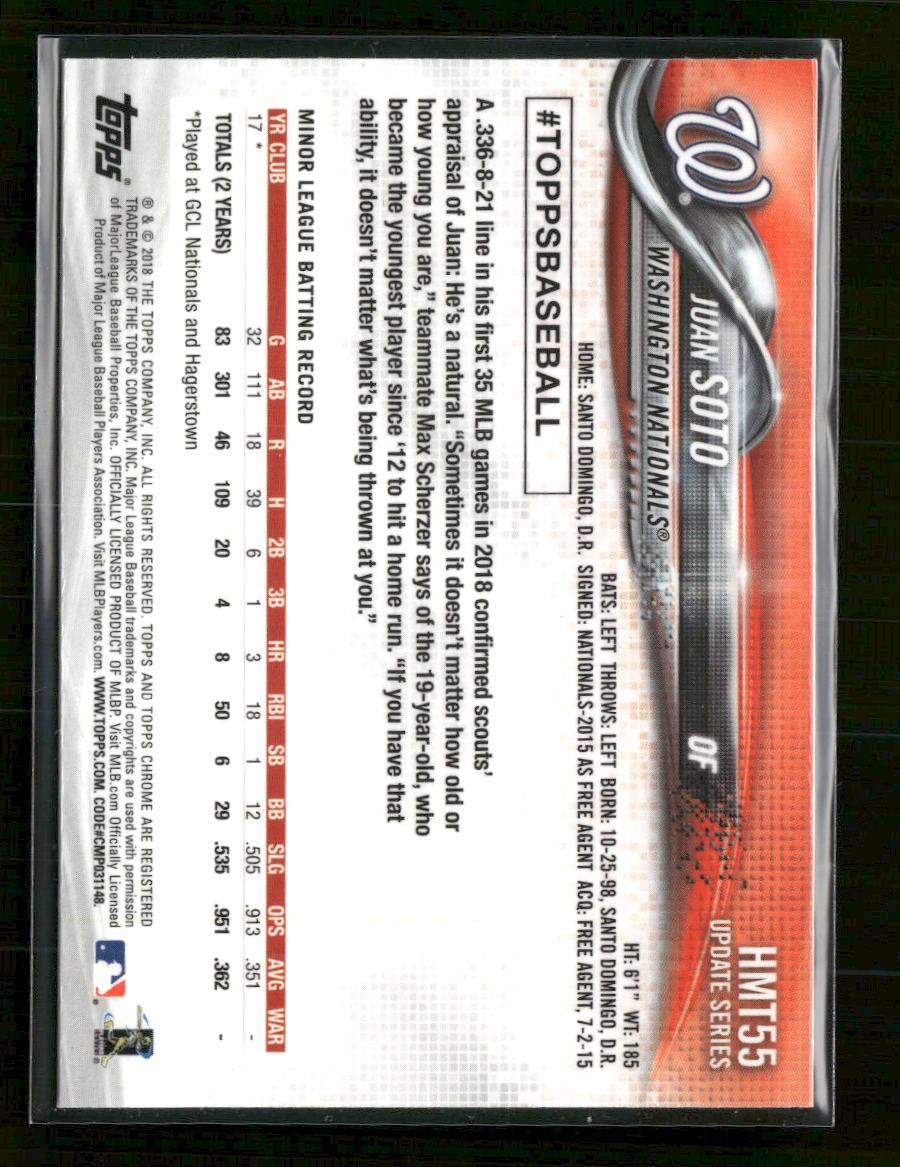 2018 Topps Chrome Update Juan Soto Rookie #HMT55