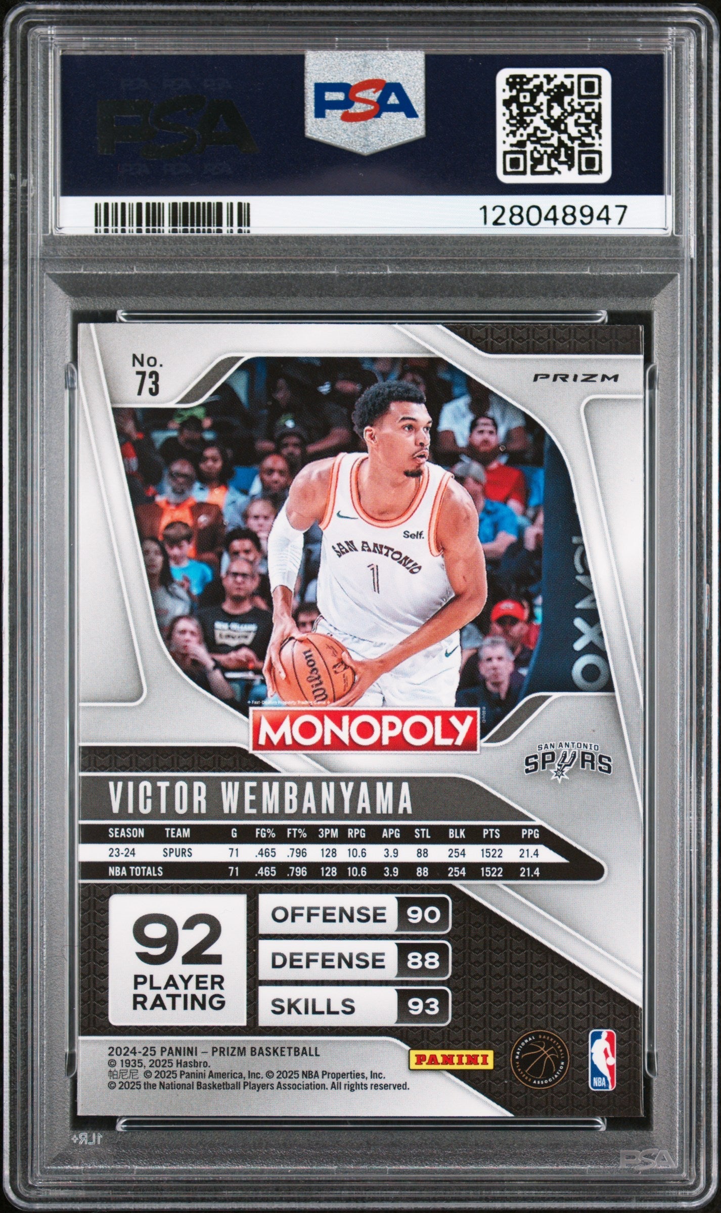 2024 Panini Prizm Monopoly Monopoly Man B&W Victor Wembanyama 8 PSA #73