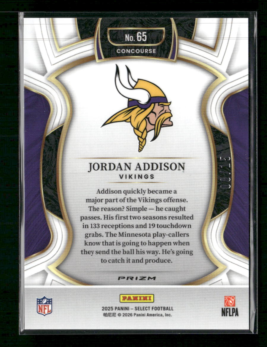 2025 Panini Select Pink Glitter Prizm Jordan Addison #/15 #65