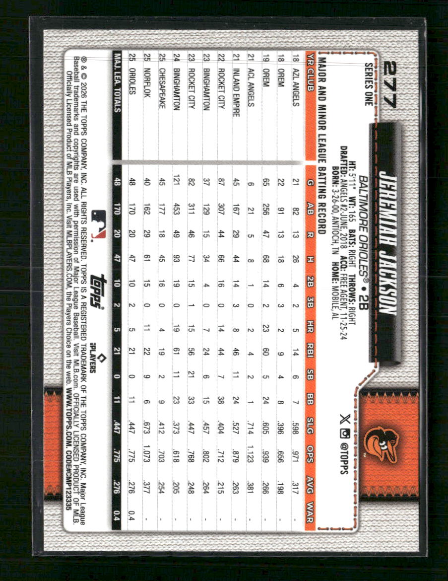2026 Topps Team Color Border Jeremiah Jackson #277