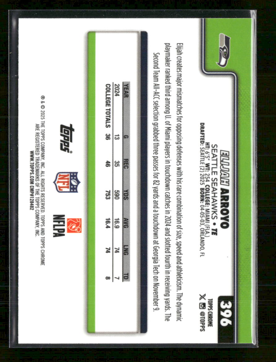 2025 Topps Chrome Lightboard Logo Elijah Arroyo Rookie #396