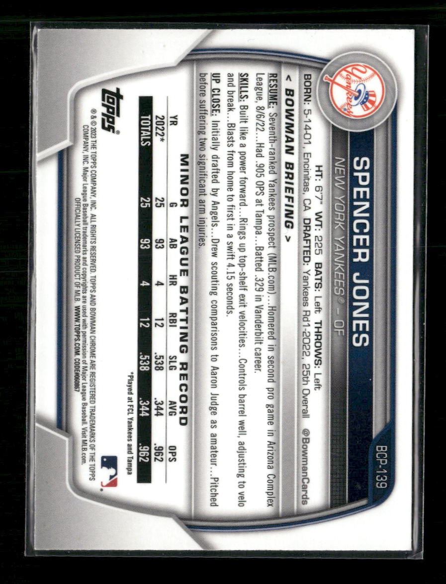 2023 Bowman Chrome Prospects Mojo Refractors Spencer Jones #BCP-139