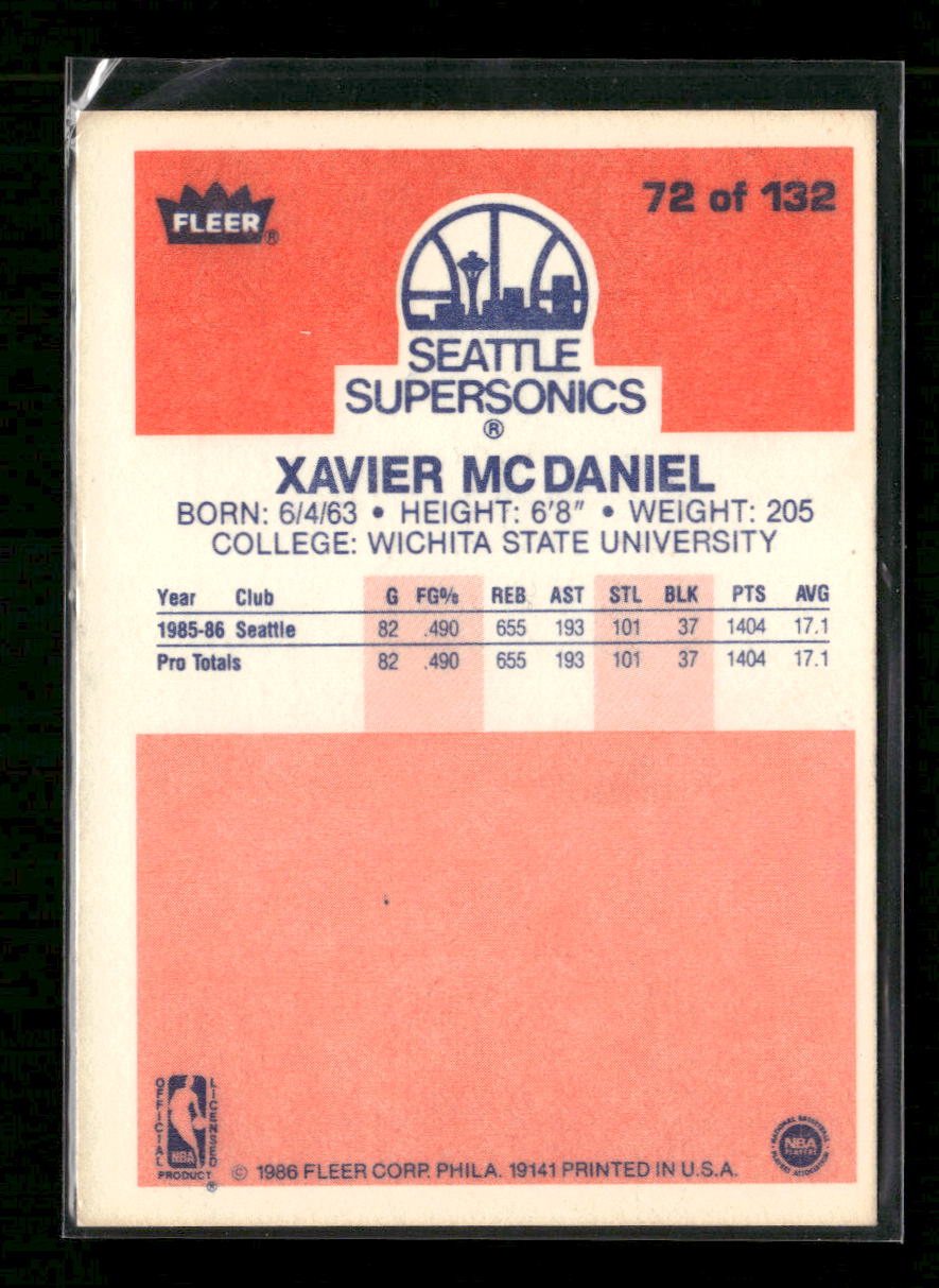 1986-87 Fleer Xavier McDaniel Rookie #72