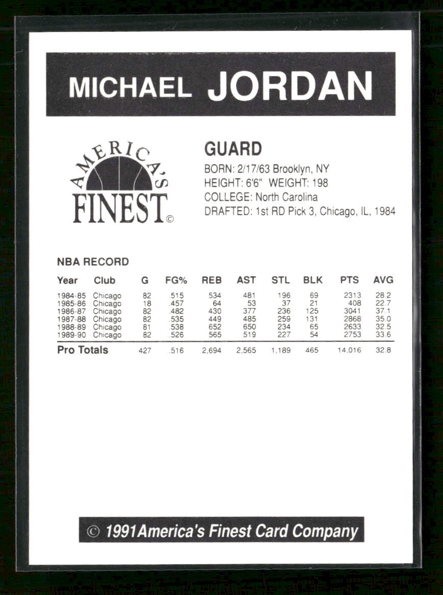 1991 America's Finest Card Company (unlicensed) Michael Jordan #NNO