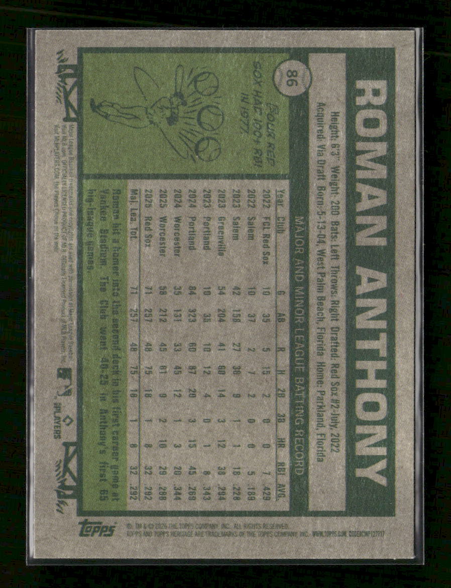 2026 Topps Heritage Dark Green Roman Anthony Rookie #86