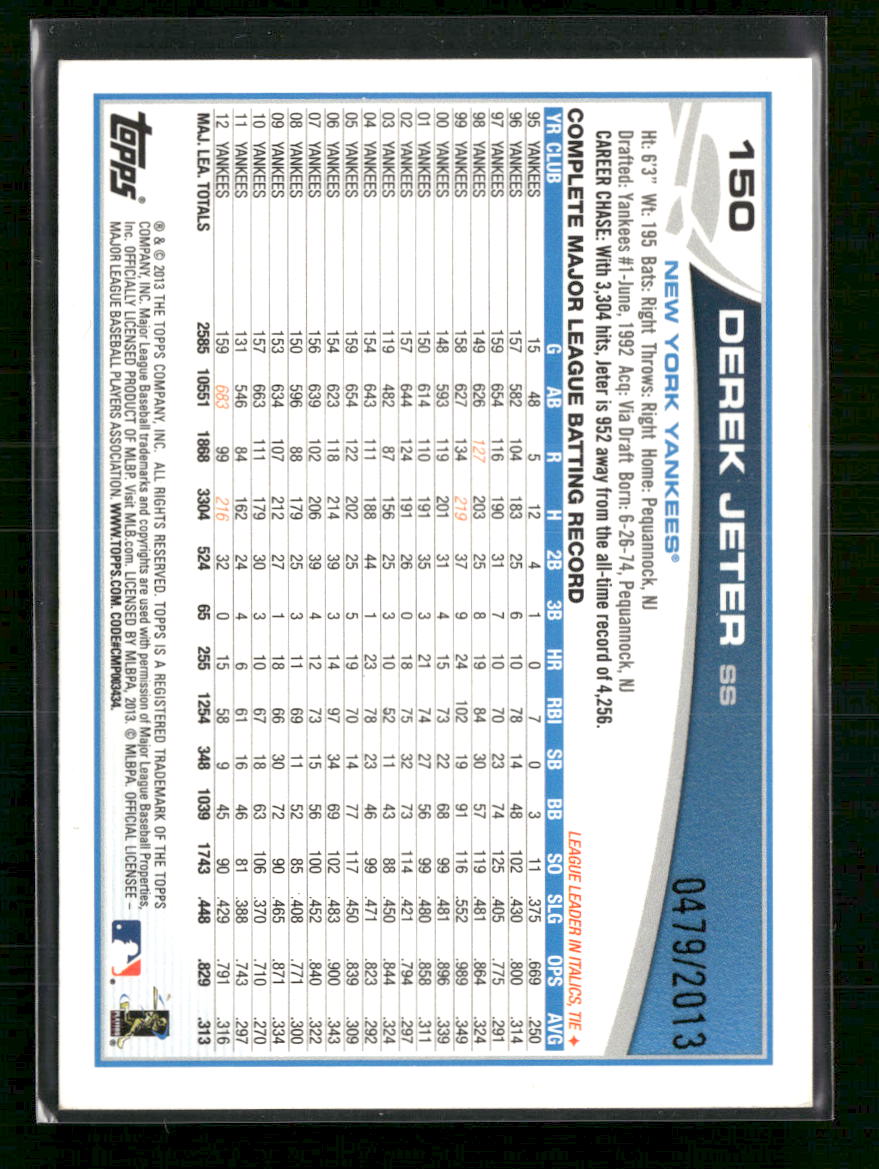 2013 Topps Opening Day Blue Derek Jeter #/2013 #150