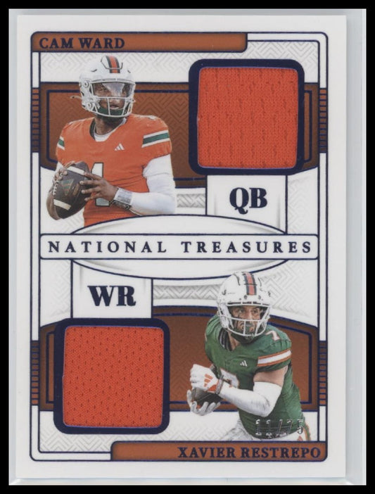 2025 Panini N.T. Dual Materials Blue Cam Ward / Xavier Restrepo #/75 #TDM-CWXR