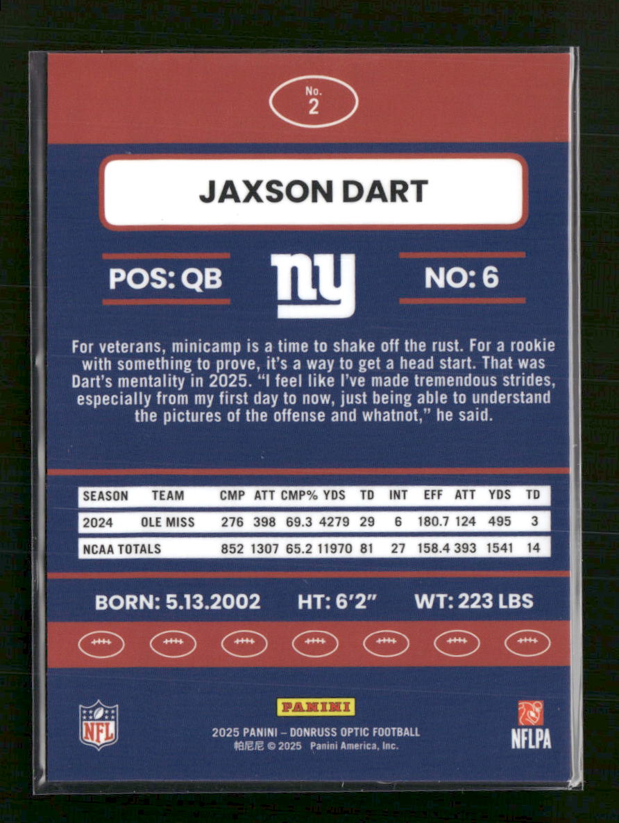 2025 Donruss Optic 2015 Retro Jaxson Dart #2