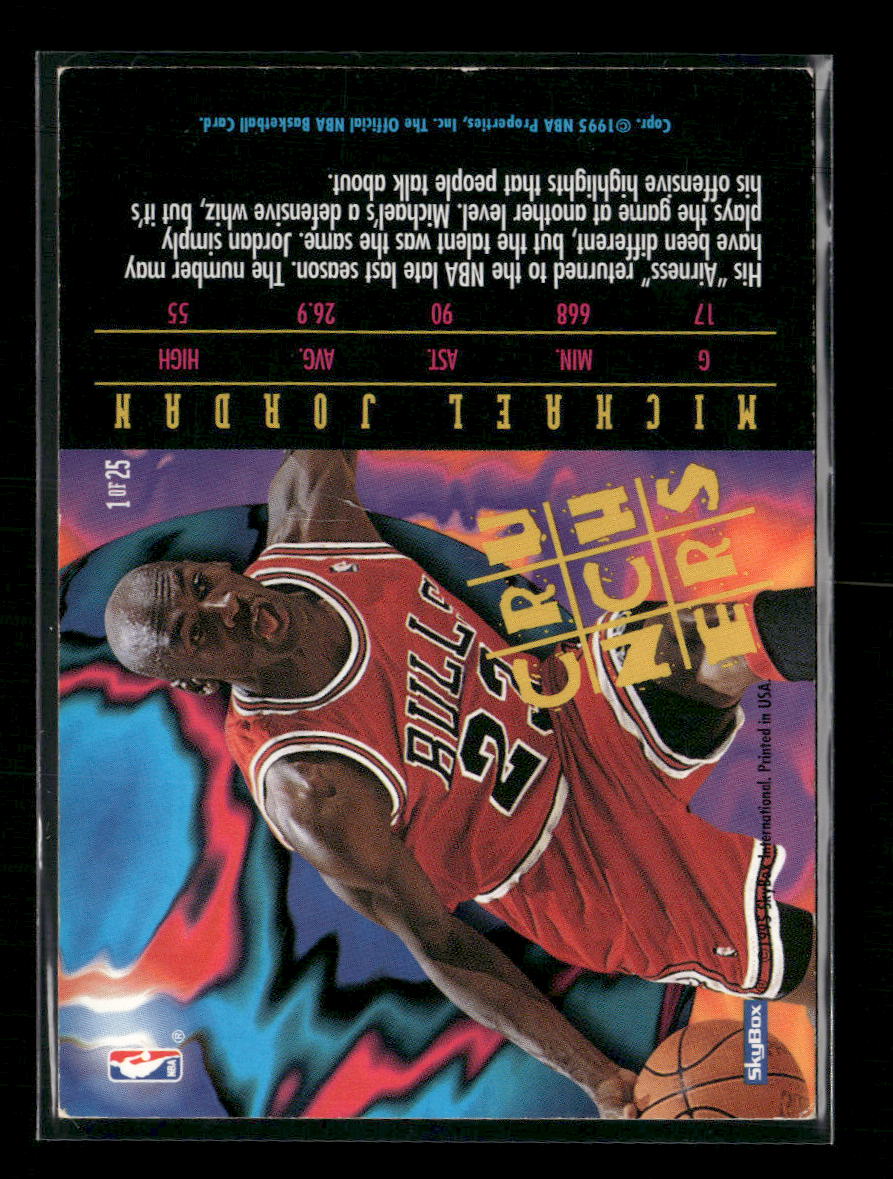 1995-96 Hoops Number Crunchers Michael Jordan #1