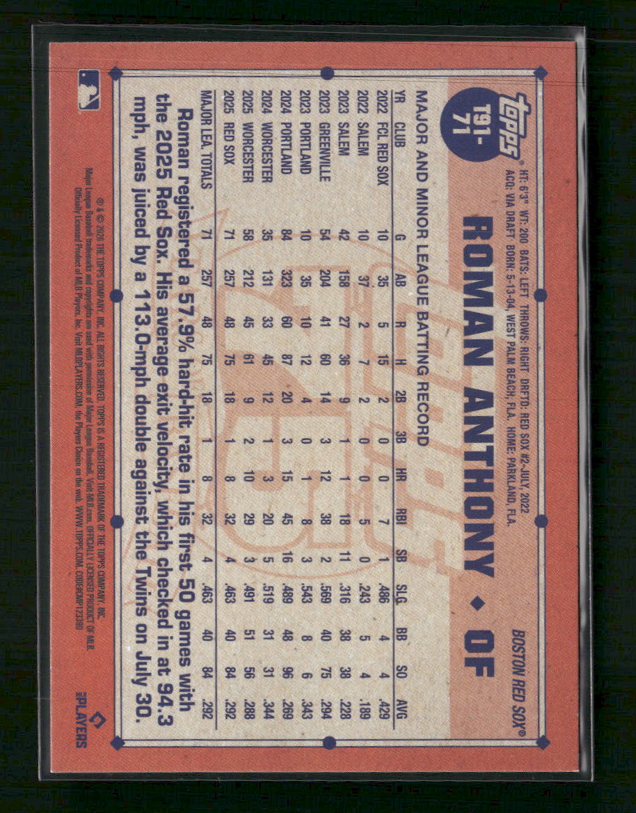 2026 Topps 1991 Baseball 35th Anniversary Crackle Foil Roman Anthony #T91-71