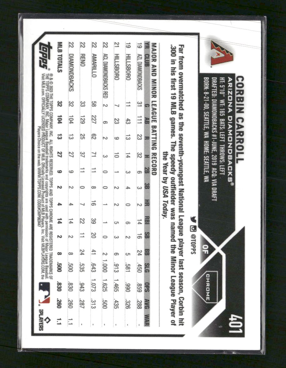 2023 Topps Chrome Retail Rookie Variations Corbin Carroll Rookie #401