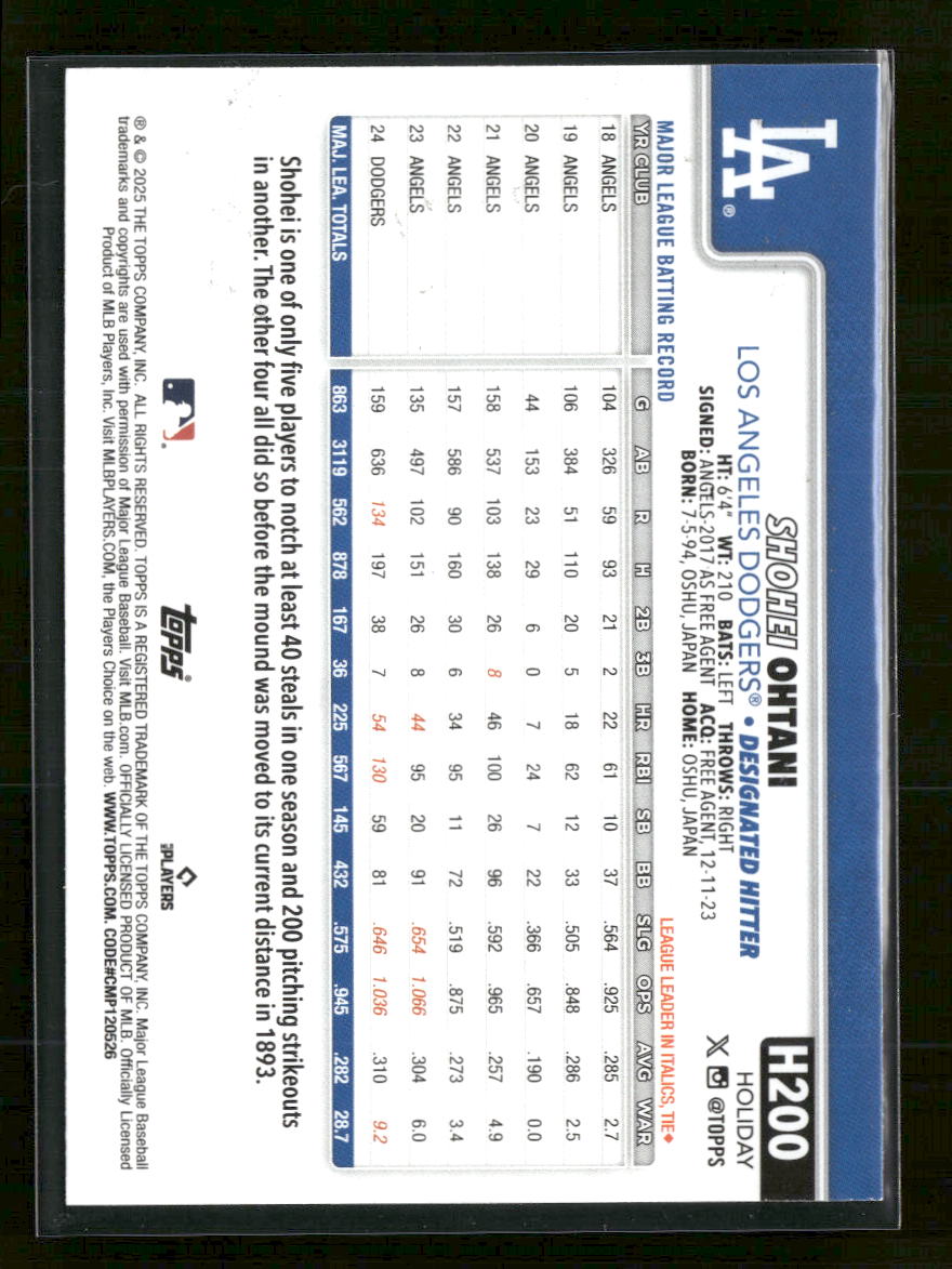 2025 Topps Holiday Blue Metallic Glitter Holiday Shohei Ohtani #H200