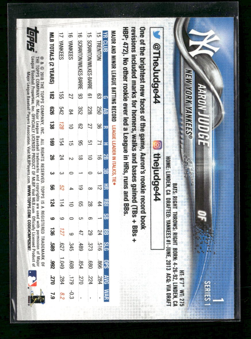 2018 Topps New York Yankees Aaron Judge #NY-1