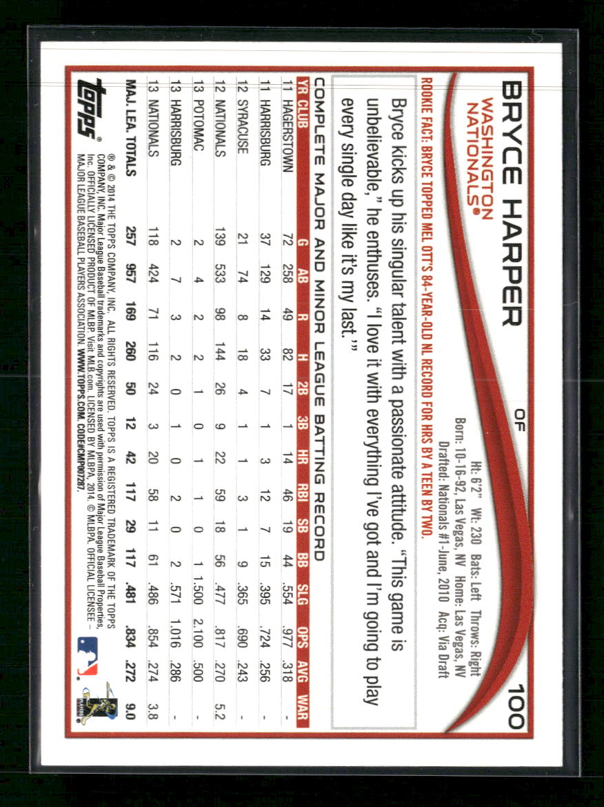 2014 Topps Red Foil Bryce Harper #100