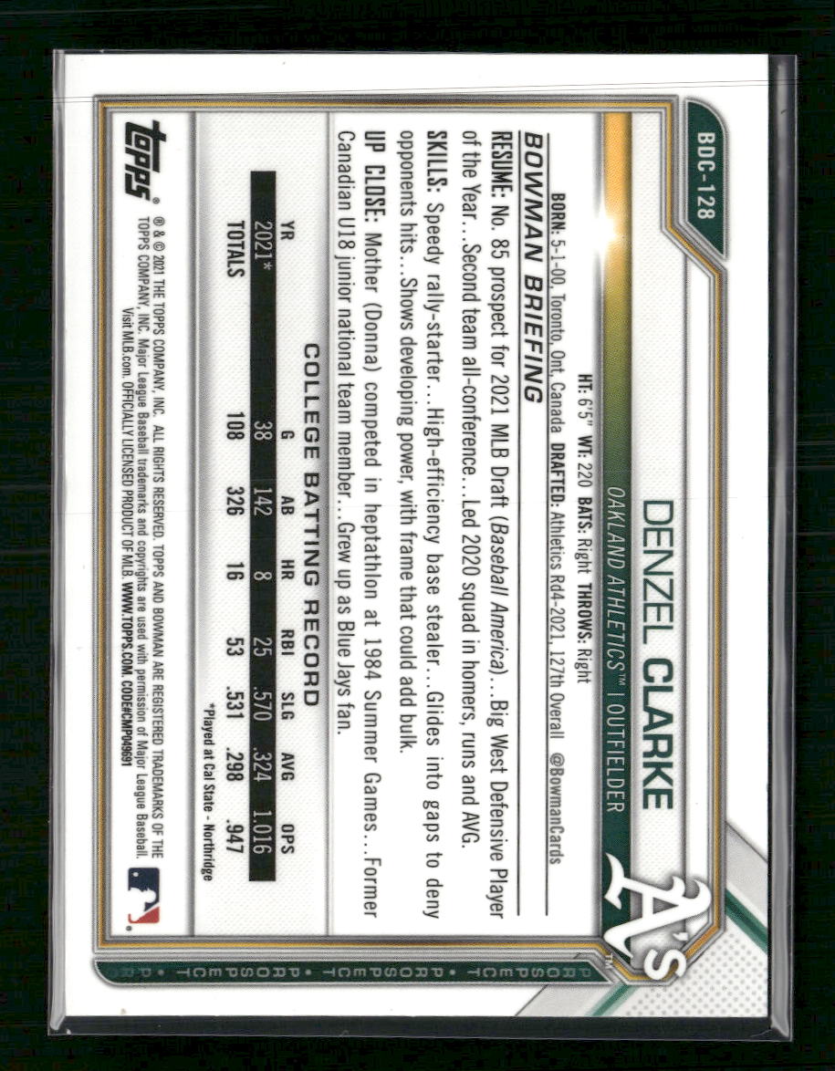 2021 Bowman Draft Yellow Sapphire #/99 Denzel Clarke #BDC-128