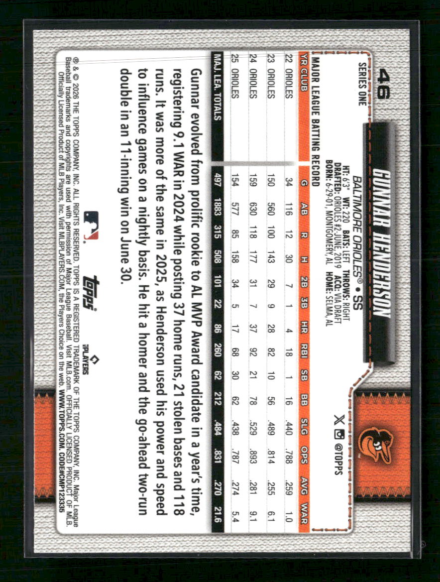 2026 Topps Team Color Border Gunnar Henderson #46