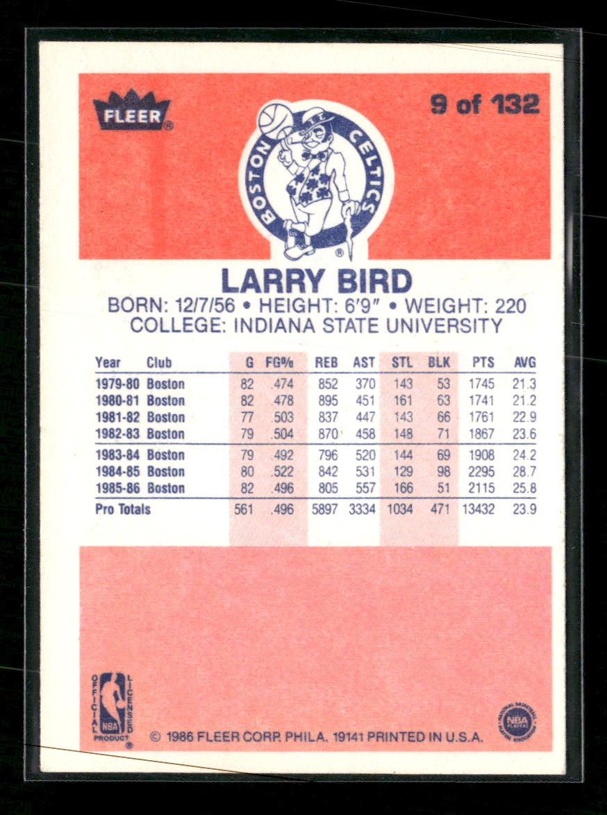 1986-87 Fleer Larry Bird #9